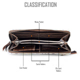 SB-4243 Wallet - Women's