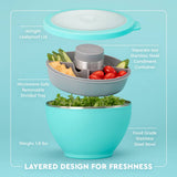 Shimmer Periwinkle Lunch Bowl Set (60oz)